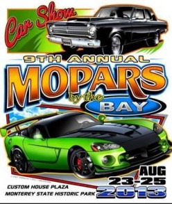 mopars